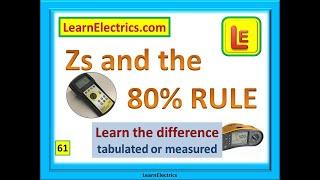 Zs and the 80% RULE. What is it and understanding the differences between Tabulated and Measured