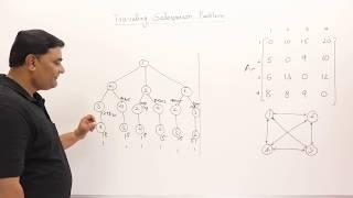 4.7 Traveling Salesperson Problem - Dynamic Programming