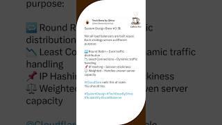 Load Balancing Strategies Explained  | System Design Brew #3 #shorts