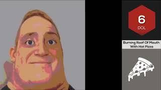 Mr Incredible Becoming Uncanny Meme | Comparison : Human Pain | Itz Gold