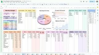 Transform Your Finances with a Simple Budget Spreadsheet | Take Control Today