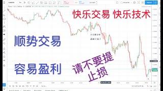 人性不善顺势交易，止损难明谁该责任！趋势交易法和交易风险管理 快乐交易，快乐技术 6