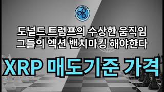 ETH, XRP 매도 기준 가격 시뮬레이션 (feat. 기관의 움직임)