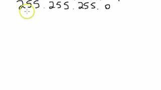 Subnet Mask Notation: Dotted-Quad VS CIDR