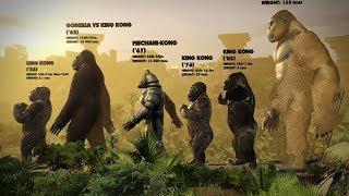 EVOLUTION of KING KONG: Size Comparison