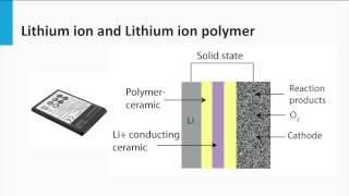 7.5 part I - Batteries - Introduction