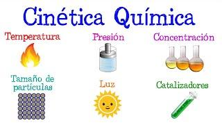 Factors That Affect the Rate of a Chemical Reaction | Chemical Kinetics | [Easy & Fast]