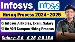 Infosys 2024-2025 Hiring Process | All Roles, Exam, Salary, On/Off Campus Process | Free Prep