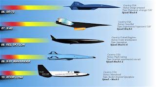 10 Fastest Hypersonic Aircraft in the World