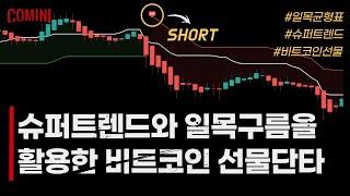  슈퍼트렌드와 일목균형표를 활용한 비트코인 선물거래 매매법 - 대단한 녀석 둘이 만났다