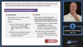 Analyzing Long-Term Assets  (2024/2025 CFA® Level I Exam – FSA – Learning Module 7)