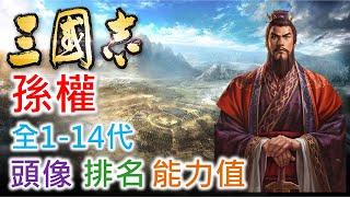 【三國志 武將名鑑】孫權 | 全1-14代頭像 排名 能力值