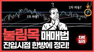 초보자도 안정적으로 매매할 수 있는 눌림목 매매법, 이 영상으로 정리 끝!