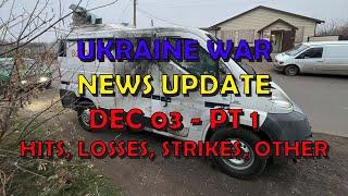 Ukraine War Update NEWS (20241203a): Pt 1 - Overnight & Other News