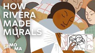 How Diego Rivera Made His Murals | The Traditional Fresco Technique in 4 Steps