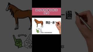 外匯教學/如何用獵K戰法4