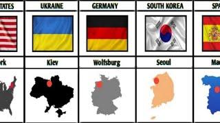 Where Most Of The Richest People Live From Different Countries