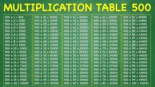 Multiplication Table 500