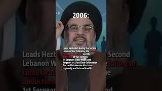 32 Years of Nasrallah