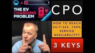 BEST SIM with TOP 3 EV CPO CHECKLIST  - eSIM - eUICC - MNO - MVNO
