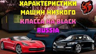 ХАРАКТЕРИСТИКИ АВТО НИЗКОГО КЛАССА!