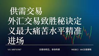 供需交易 外汇交易致胜秘诀 定义最大痛苦水平精准进场