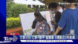 大學分科「化學+數甲」變簡單 5標創近3年新高｜TVBS新聞 @TVBSNEWS01