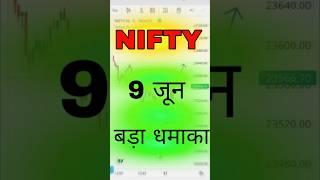 Nifty prediction for tomorrow / Tomorrow market prediction / #nifty #banknifty #trading