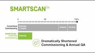 SMARTSCAN™ Workflow: 75% Less Effort, 100% Quality