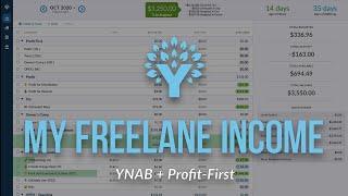 My Freelance Income | YNAB and Profit-first Budgeting