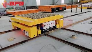 25 Ton Cross - Bay Rail Flat Transfer Car, Cross Rail Transfer Cart