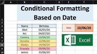 Conditional Formatting Based on Date in Excel and how to make it Dynamic - Tutorial