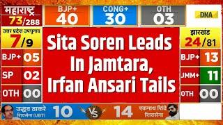 Jharkhand Election Results: Sita Soren Races Ahead, Irfan Ansari Trails From Jamtara | BJP VS JMM