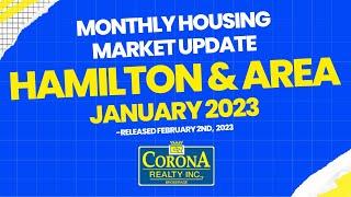 Hamilton Ontario and Area Housing Market Update for January 2023 | Real Estate Market Update | Feb 2