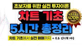 투자자라면 반드시 알아야 할 차트 보는 법, 한방에 끝내기
