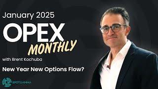 January OPEX (Options Expiration) Live with Brent Kochuba | SpotGamma