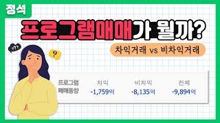 프로그램 매매, 차익거래 VS 비차익거래 차이 비교(Ri치한 외국인투자자&기관의 필수템!!)