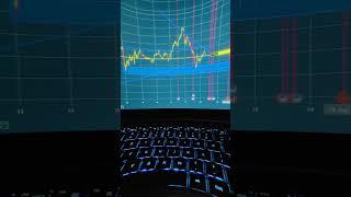 btc  dreams comes true #trading #treader #support #crypto #forex #btcusd #usdt #subscribers