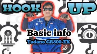 ↘️TADANO GR 800-EX (Basic info. Part and swiches for traveling system) episode 1