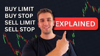 Limit, Market & Stop Orders: A Beginner’s Guide
