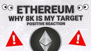 ETHEREUM DAILY ANALYSIS - ETH ETHEREUM PRICE PREDICTION - ETH ETHEREUM 2024 - ETH ANALYSIS