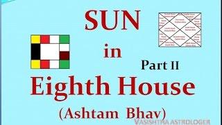 Sun in Eighth House in Astrology/Vedic Astrology Classes - 73