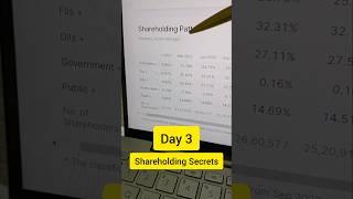 Shareholding Pattern Secrets  Day 3