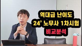 2024년 노무사 1차시험 합격자 발표