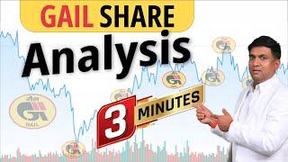 Gail Share Analysis In 3 Min | Gail Share Analysis