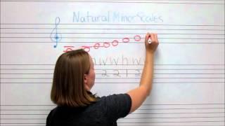 Natural Minor Scales