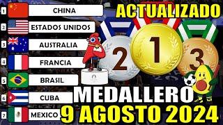 Medallero ACTUALIZADO Juegos Olímpicos París 2024 EEUU supera a China y Cuba GANA nuevas medallas