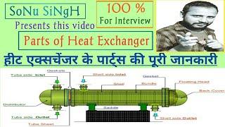 Heat Exchanger | Different types of Heat Exchanger in Hindi | Types of Heat Exchanger | Part-2