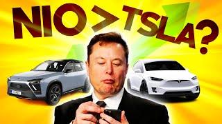 NIO: the next Tesla Stock?