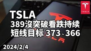 特斯拉(TSLA)  389没有被跌破，看跌持续，短线目标373、366